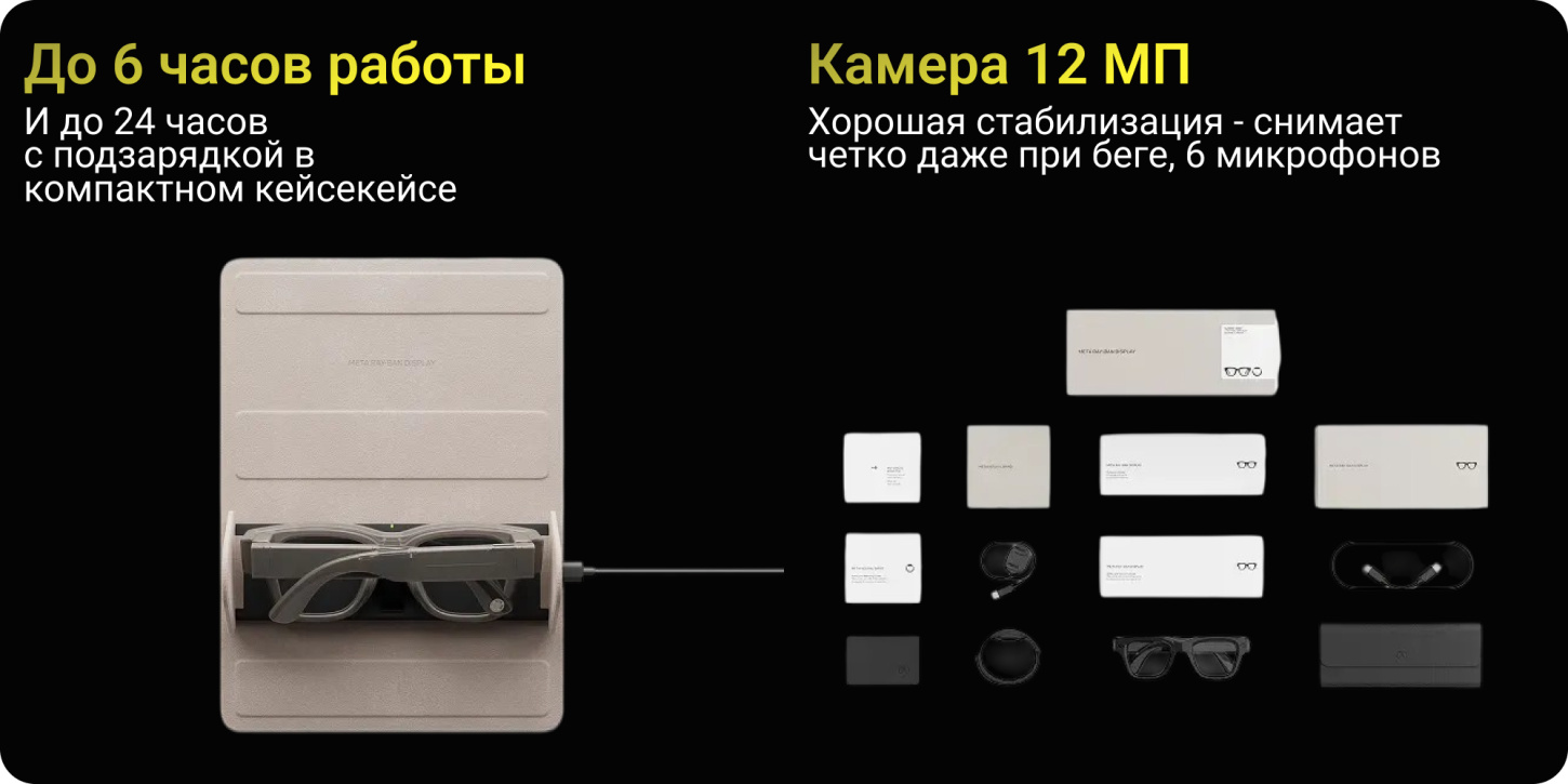 RayBan Meta display умные очки